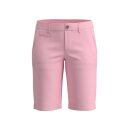 Alberto Audrey-K | 3XDRY-Cooder Short