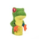 Daphne´s Headcover Tree Frog / Baumfrosch